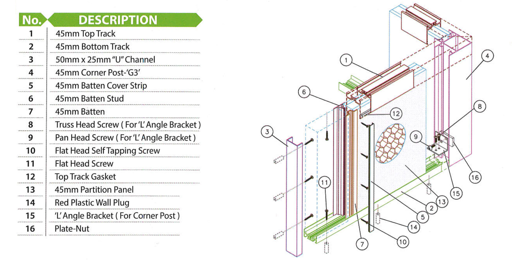 Acoustic Partition Wall Specification At Lisa Rubino Blog