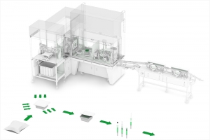 Isolators Filling &amp; Transfer