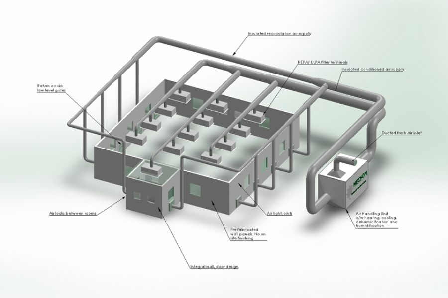 Cleanroom Design in Ten Easy Steps Cleanroom Design in Ten Easy Steps